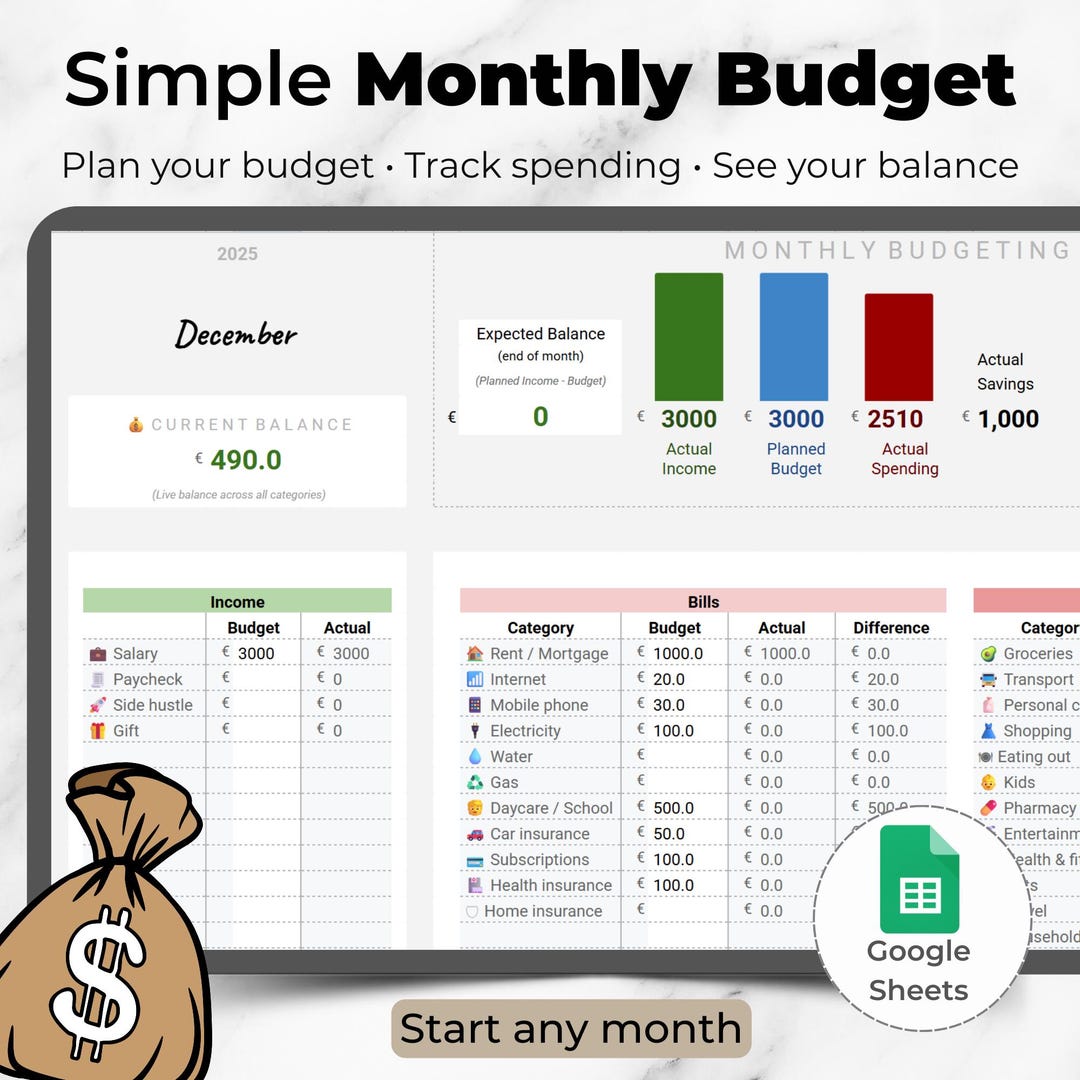 Monthly Budget Planner | Simple Google Sheets Template (PDF) - Etsy