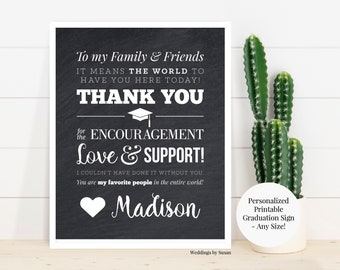 To My Family and Friends Graduation Custom Printable Chalkboard Thank You Sign, Any Size, Class of 2024, High School, College, You Print