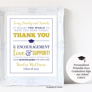 To My Family and Friends Graduation Printable 8x10 Thank You Sign, Any ...