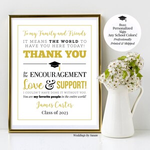 To My Family and Friends Graduation 8x10 Thank You Sign, Any School ...