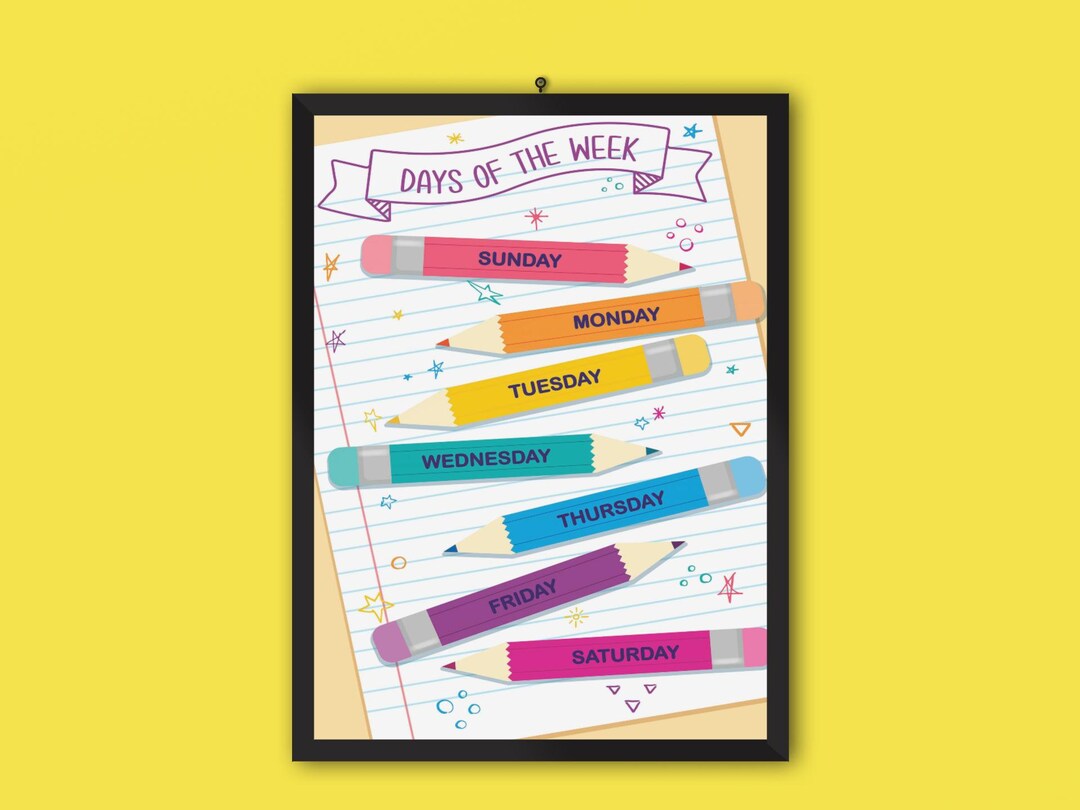Days of the Week Poster for Educational. Educational Posters for School ...