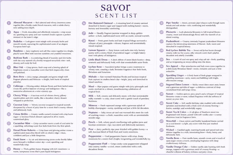 May include: A white informational chart titled Savor Scent List featuring forty-five numbered entries. Each entry includes a scent name followed by a brief descriptive text detailing the fragrance notes, arranged in three columns on a light background.