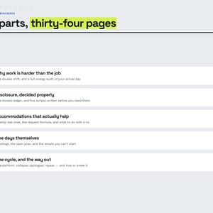 May include: A document titled Inside the Workbook with the text Five parts, thirty-four pages. It lists five sections numbered 01 to 05, each with a bold heading and a sub-description detailing topics like work, disclosure, accommodations, and cycles.