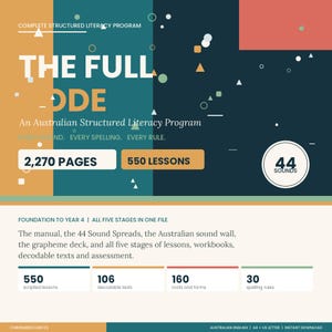 May include: A digital educational resource titled The Full Code, an Australian structured literacy program. It includes 2,270 pages, 550 lessons, 44 sounds, 106 decodable texts, 160 roots and forms, and 30 spelling rules for foundation to year 4 students.