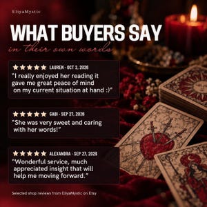 May include: A graphic display titled WHAT BUYERS SAY in their own words featuring three five-star reviews for EliyaMystic. The text includes customer feedback alongside tarot cards on a dark red velvet surface with a lit candle in the background.