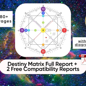 Rapport de numérologie, lecture du contrat de l'âme, analyse du thème natal, lecture du code de la destinée, matrice énergétique, rapport de compatibilité de la matrice de la destinée