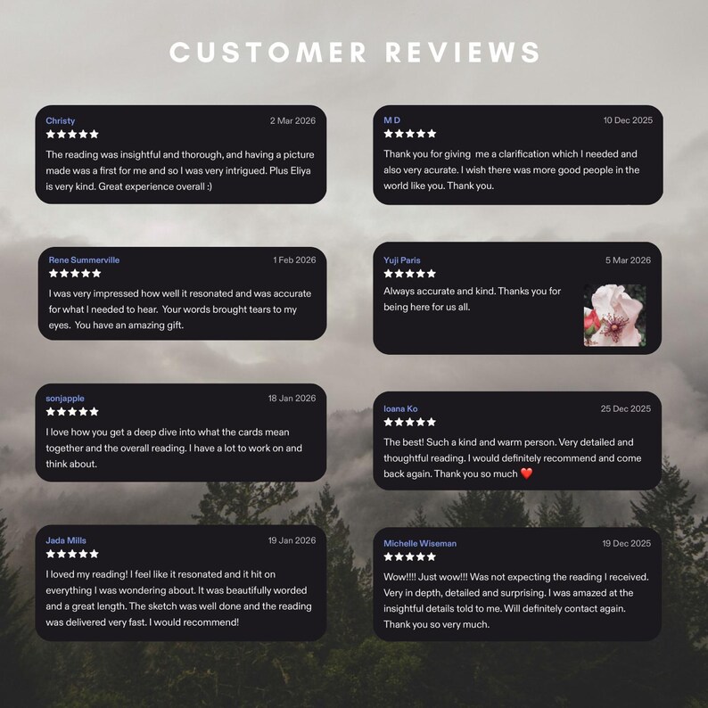 May include: A graphic featuring customer reviews with star ratings and dates. The reviews are in black boxes with white text, set against a blurred forest background. The title "CUSTOMER REVIEWS" is at the top.