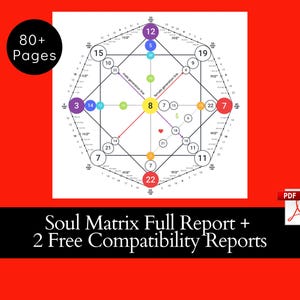 Rapporto sulla matrice dell'anima, analisi della data di nascita, lettura del percorso di vita, modello karmico, matrice del destino, rapporto sull'energia spirituale
