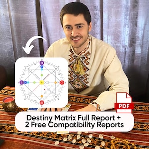 Análisis experto de la matriz del destino, informe de compatibilidad numerológica, pronóstico astrológico, carta natal, astrología del nacimiento, carta solar