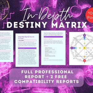 Rapport de lecture de compatibilité avec la matrice du destin, Lecture du thème astral, Compatibilité astrologique, Rapport de numérologie, Vies antérieures, Lecture de carrière