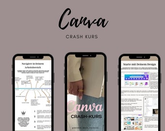 Canva Crash Course with MRR Guide (Master Resell Rights) Private Label Rights PLR, Digital Products Done-For-You