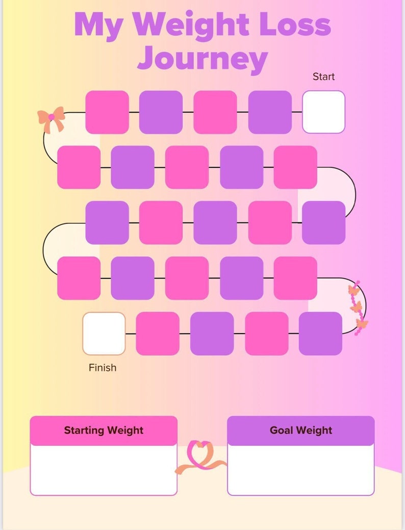 Weight Loss Journey Tracker - Etsy