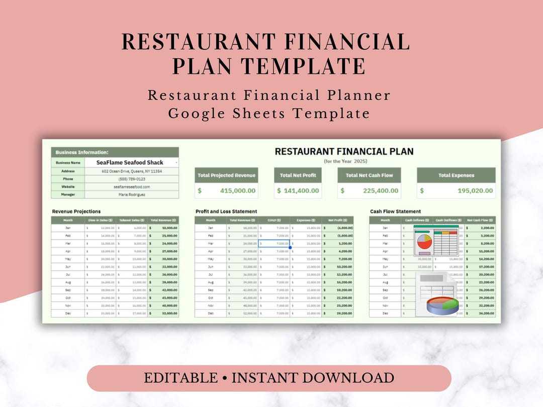 Restaurant Financial Plan Template – Google Sheets Editable Spreadsheet ...