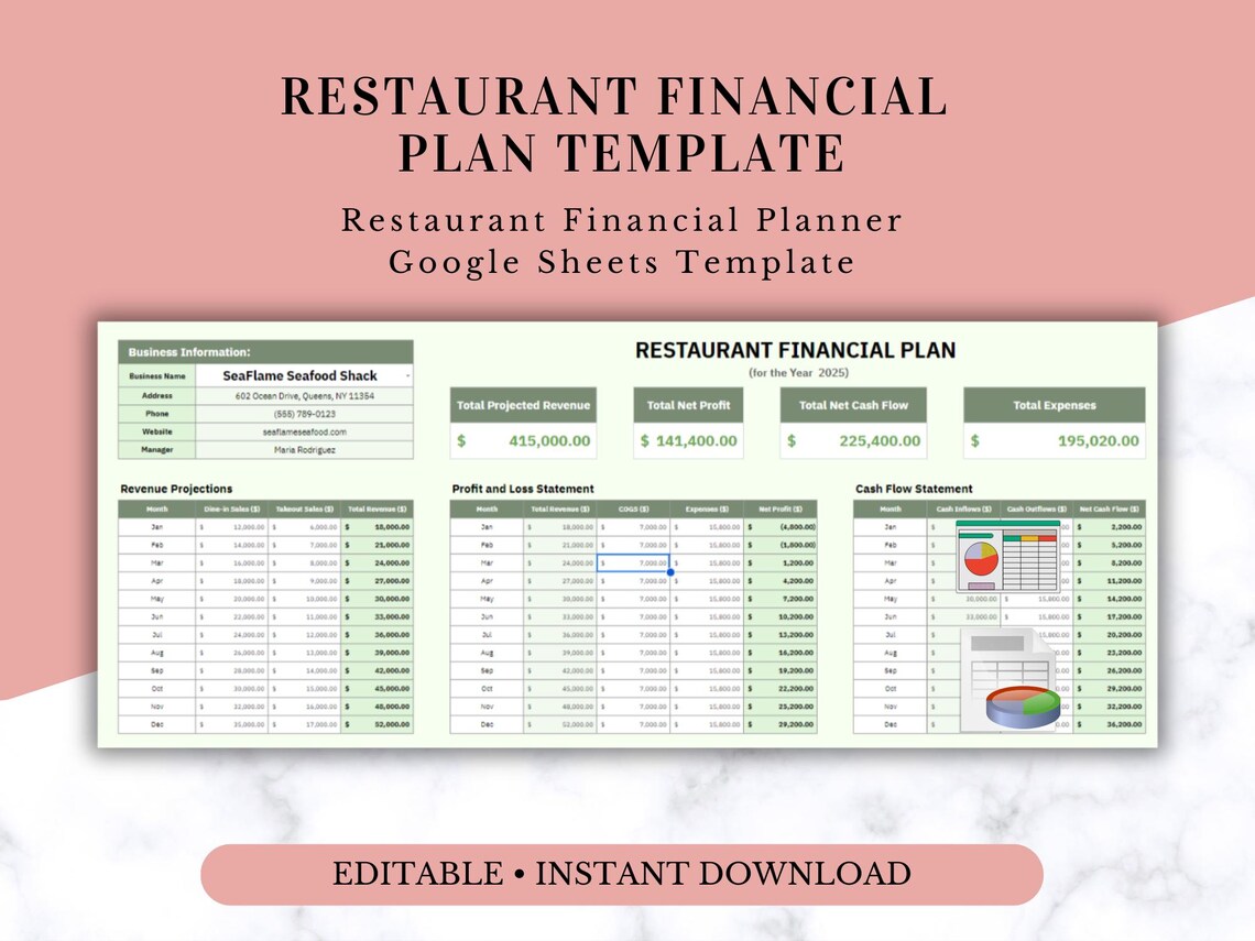 Restaurant Financial Plan Template – Google Sheets Editable Spreadsheet ...