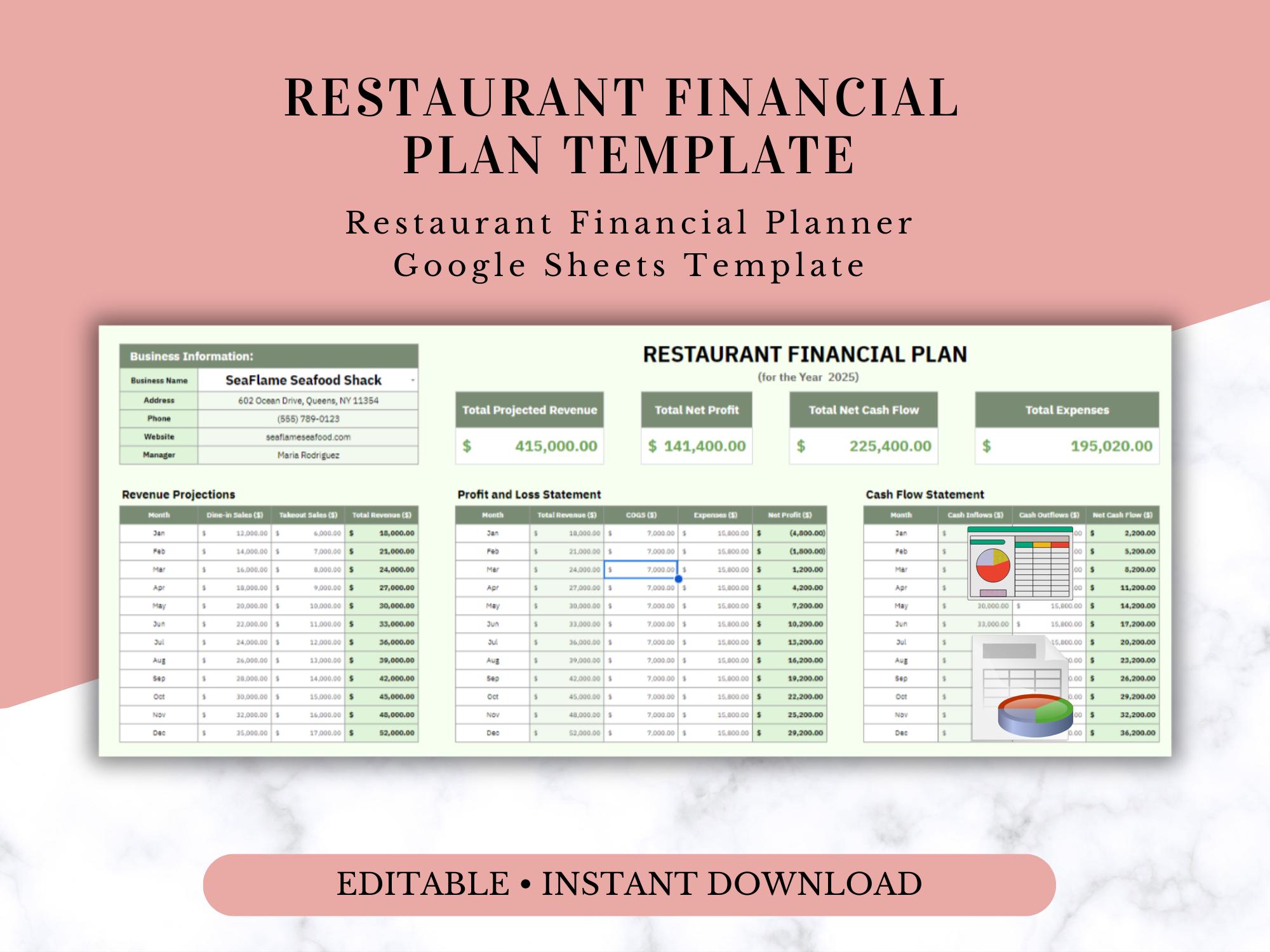Restaurant Financial Plan Template – Google Sheets Editable Spreadsheet ...