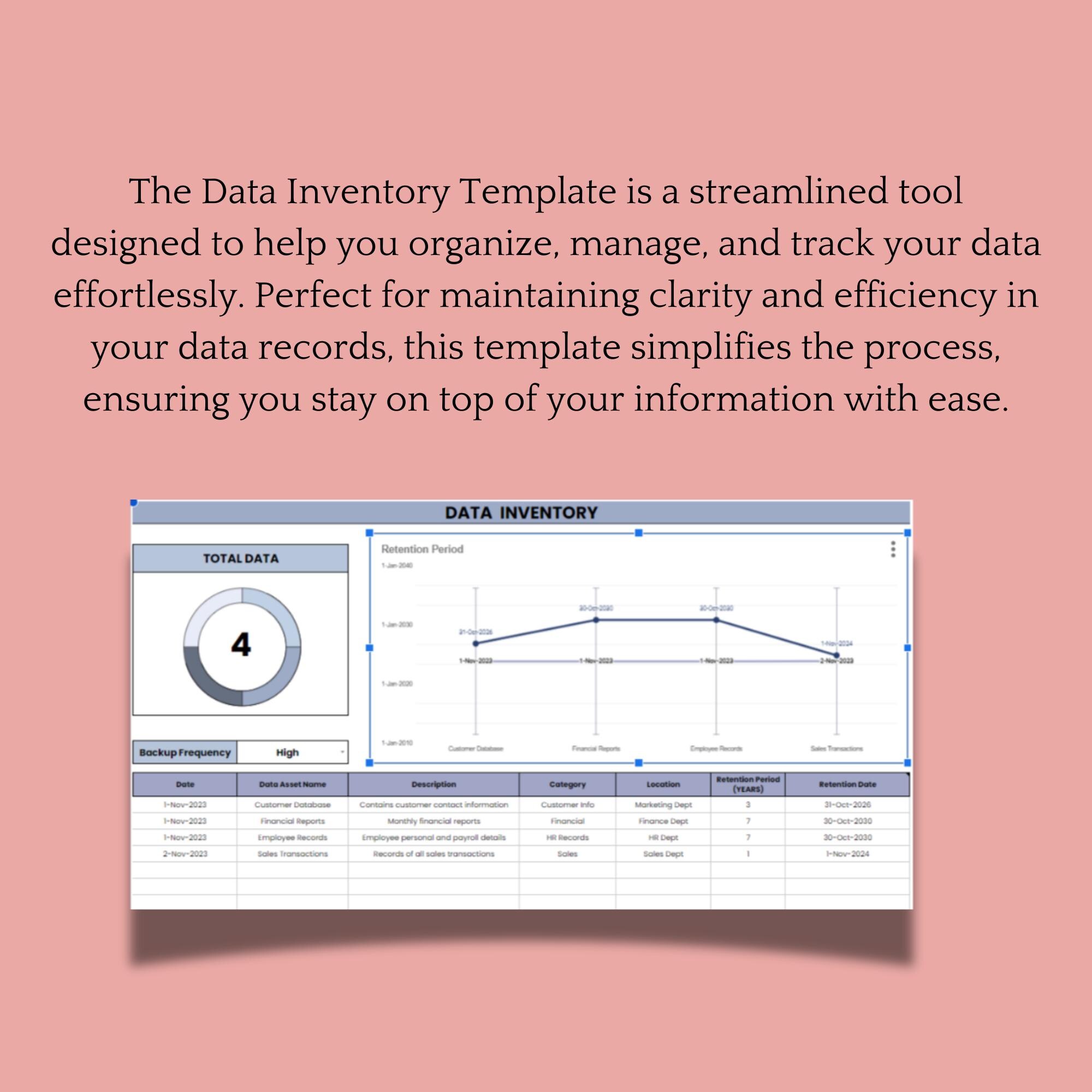 Data Inventory Template – Google Sheets Tracker, Editable Spreadsheet ...