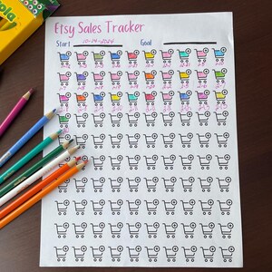Può includere: Un tracker di vendite Etsy stampabile con una griglia di icone di carrelli della spesa. La griglia è etichettata con numeri da 1 a 40. Il tracker è datato 10-14-2024.