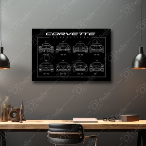 Chevrolet Corvette 8 Generations (C1 C2 C3 C4 C5 C6 C7 C8)  Your choice - Canvas Wrap or Metal Print Wall Art Gift for Corvette Lover