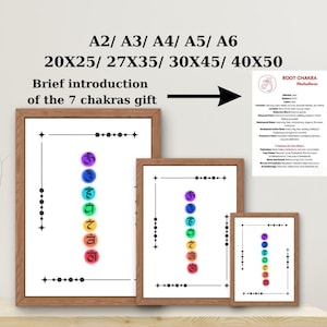Minimal Chakra Yoga Art, Digital Download PDF, Chakra Yoga Poses Poster, modern asanas, with Sanskrit names, 7 chakras brief Gift