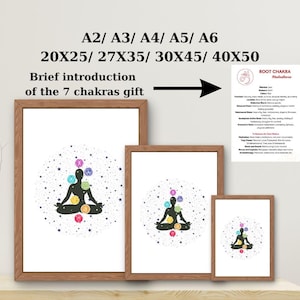 Chakra Wall Hanging | Chakra Wall Art Print | 7 Chakras Printable Poster | Chakra Affirmations | Spiritual Poster | Motivational Wall Decor