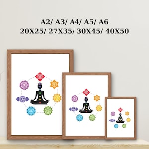 Chakra Wall Hanging, Chakra Poster, Chakra Wall Art Print, 7 Chakras Printable Poster, Chakra Affirmations, Spiritual Poster