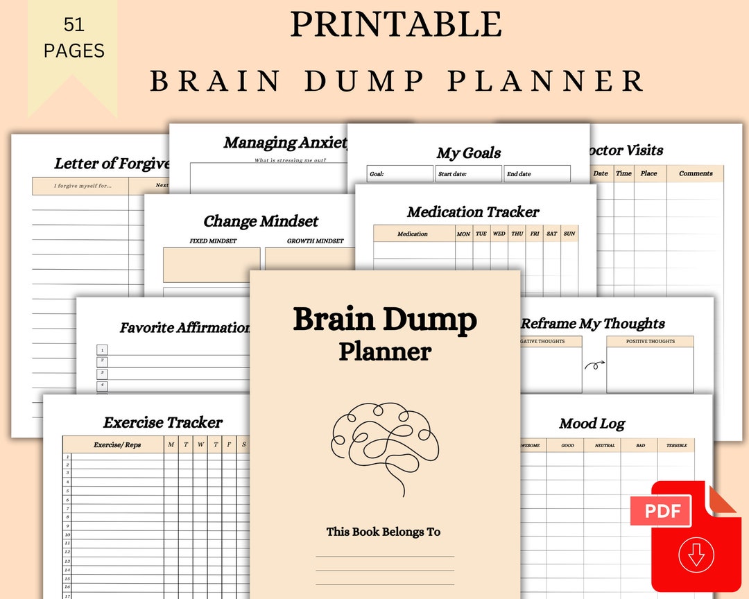 DIGITAL Brain Dump Planner, to Do List Printable, ADHD Daily Planner ...