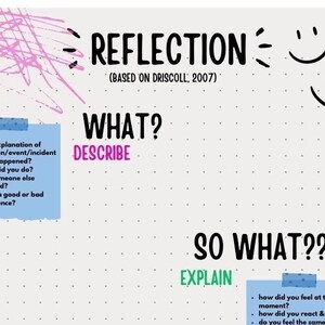 What, so What, Now What Reflective Model Worksheet, Reflective Practice ...