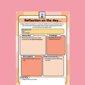 Puede incluir: Un registro de reflexión imprimible para enfermeras y profesionales de la salud. El registro incluye secciones para información de fondo, una descripción del día, sentimientos, fortalezas, mejoras y aprendizaje.