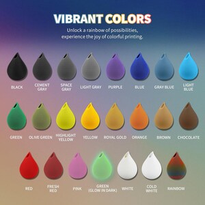 May include: A chart of 18 different coloured 3D printed drops, each with a name underneath. The colours include black, cement grey, space grey, light grey, purple, blue, grey blue, light blue, green, olive green, highlight yellow, yellow, royal gold, orange, brown, chocolate, red, fresh red, pink, green (glow in dark), white, cold white, and rainbow.