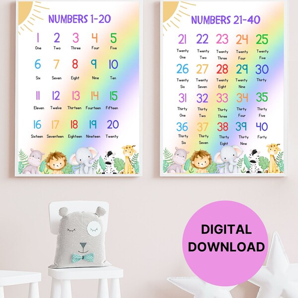 Digital wall art, educational for children, learning numbers 1-40, colourful rainbow, animal design for bedroom or classroom, interior decor