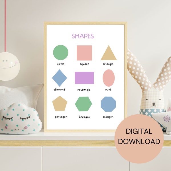 Children's wall art for bedroom & baby nursery, digital prints for learning shapes, boys and girls designs, neutral colours