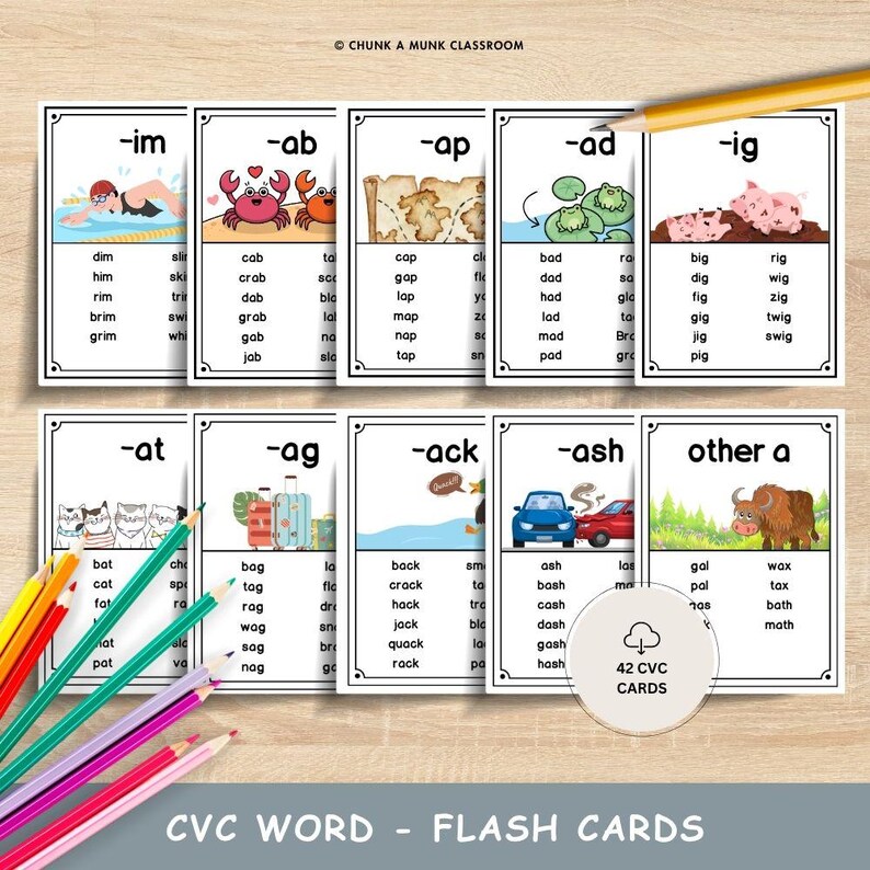 CVC Words - Learn to Read - Phonics Cards - CVC Word Family Lists ...