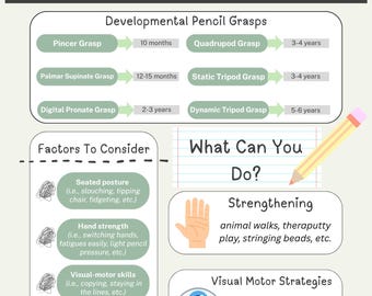 Pediatric Occupational Therapy Handwriting Infographic