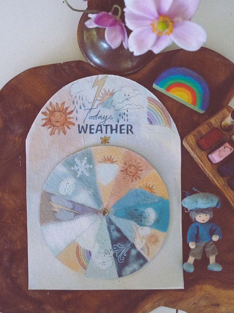 May include: A white paper wheel with a colorful weather wheel inside. The wheel has different weather icons, including sun, rain, clouds, and lightning. The wheel is labeled "Today's Weather".