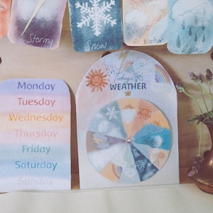 May include: A colorful weather wheel with a spinning dial to choose the day's weather. The wheel has images of sun, rain, snow, and stormy weather. The days of the week are listed on a separate card.