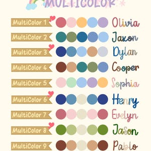 May include: A colorful chart with the word "MULTICOLOR" at the top. It features nine rows of color palettes, each with five circles, and names like Olivia, Jaxon, and Dylan. A rainbow and flowers decorate the top.
