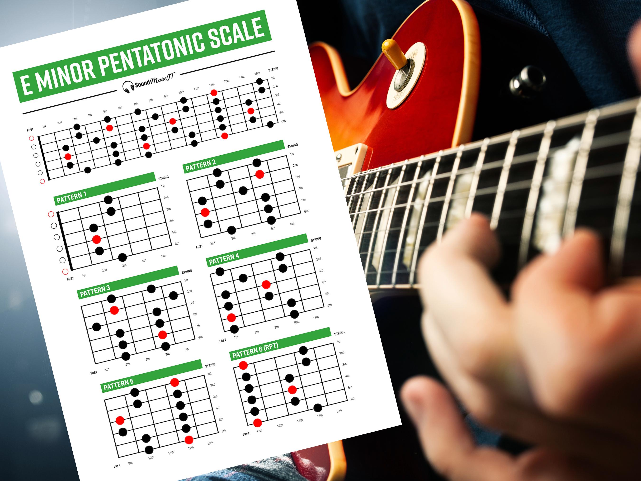 E Minor Pentatonic Scale Chart Guitarist-made JPEG, 300 DPI Printable ...