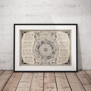 Pagan Sabbats wheel, Wiccan festival chart, witchcraft calendar, wheel of the year art, witchy wall decor, seasonal ritual poster.
