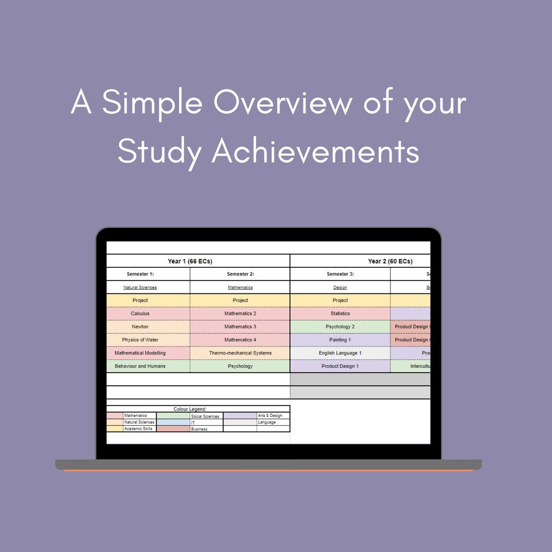 Course Overview Progress Excel Template - Etsy