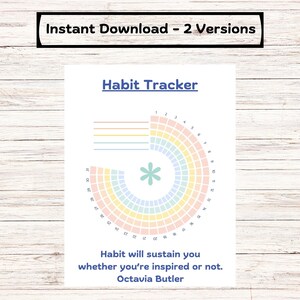Habit Tracker, Circle Habit Tracker, Monthly Habit Tracker, Habit Challenge, Motivation Planner, Printable Tracker, Printable Habit Planner