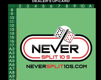 Blackjack Strategy Card Plastic Card 2.5" by 3.5" (small)