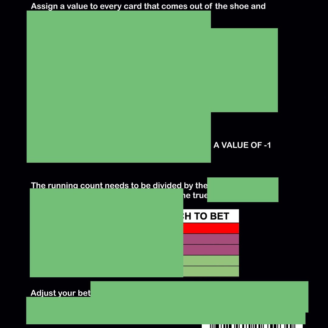 Ultimative Black Jack Strategiekarte Kartenzählen Bet - Main Image