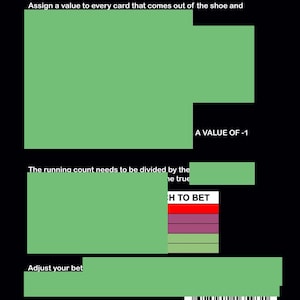 Large Ultimate Blackjack Strategy Card + Card Counting + Bet Strategy