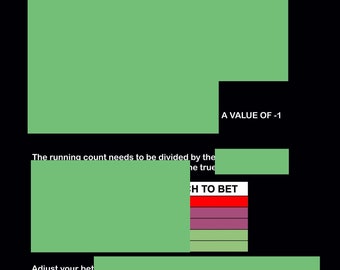 Ultimate Blackjack Strategy Card + Card Counting + Bet Strategy