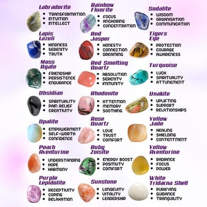 May include: A collection of polished gemstones, each with a unique color and texture. The image includes Labradorite, Rainbow Fluorite, Sodalite, Lapis Lazuli, Red Jasper, Tiger's Eye, Moss Agate, Red Smelting Quartz, Turquoise, Obsidian, Rhodonite, Unakite, Opalite, Rose Quartz, Yellow Jade, Peach Aventurine, Ruby Zoisite, Yellow Aventurine, Purple Lepidolite, Sunstone, and White Tridacna Shell.