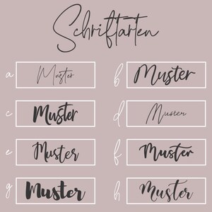 May include: A chart with the word "Schriftarten" at the top, followed by eight examples of different fonts, each labeled with a letter from a to h. The word "Muster" is written in each font.