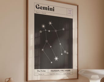 Gemini Constellation Art Print – Zodiac Star Sign Wall Decor