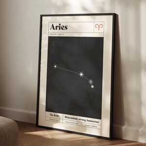 Aries Constellation Fine Art Print – Starry Zodiac Wall Decor, Astrology Star Sign Artwork, Celestial Home or Bedroom Poster