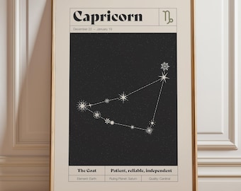 Capricorn Constellation Art Print – Zodiac Star Sign Wall Decor