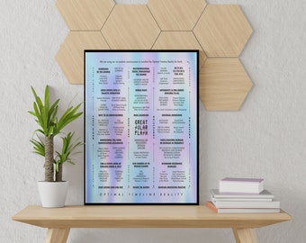 Great Awakening Poster, Awakening Poster, No Frame